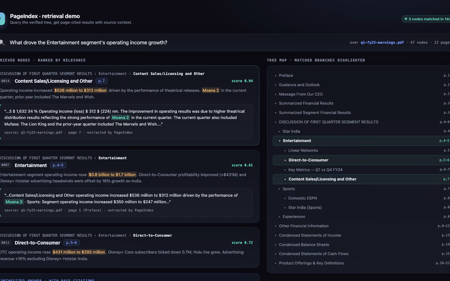 DocuMind: Activity log of staff queries and document access events