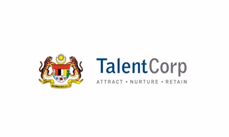 Malaysia's FWA Tax Incentive: What RM500K of Software Actually Buys